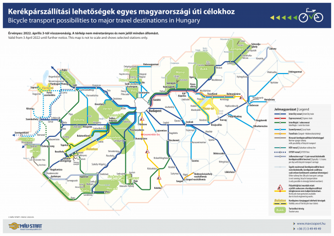Kerékpárszállítási lehetőségek egyes magyarországi úti célokhoz