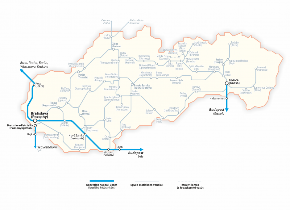 Szlovákia vasúthálózati térképe