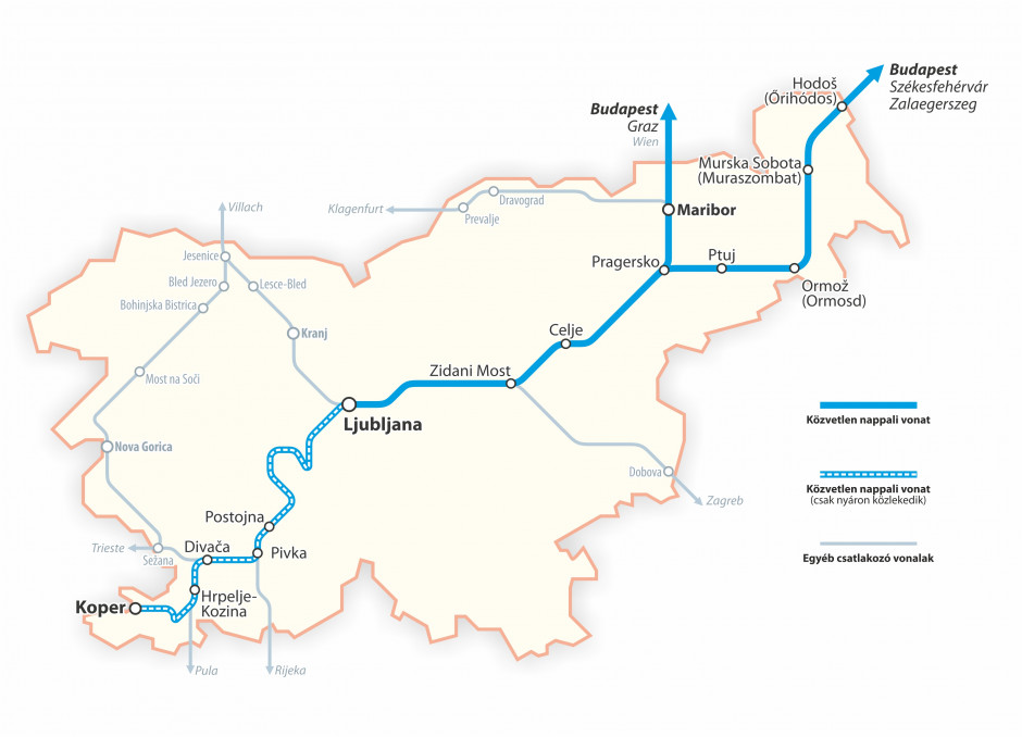 Szlovénia vasúthálózati térképe